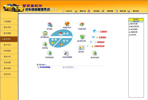 汽車修理廠計算機管理系統(tǒng)的運行維護服務(wù)
