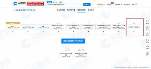 騰訊關聯公司布局醫療科技，投資深圳睿心智能醫療科技